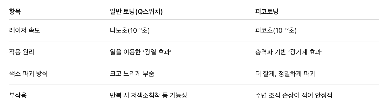 스크린샷 2025-07-25 오후 7.02.55