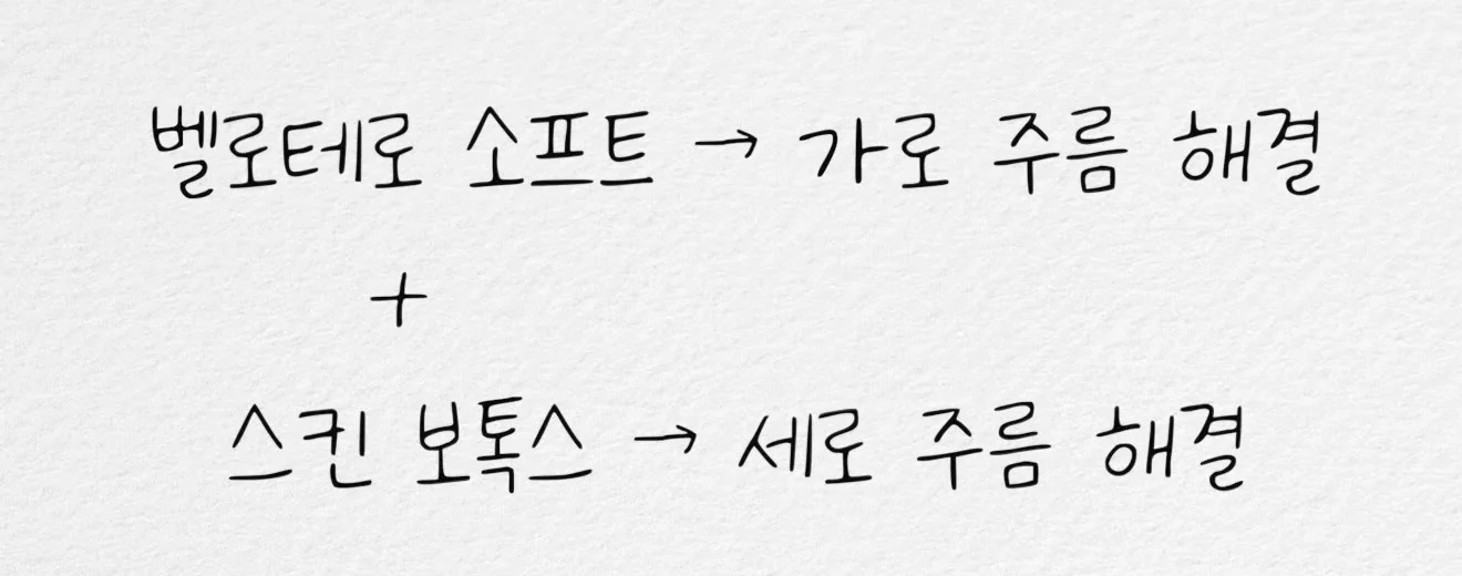 벨로테로 소프트는 가로 주름, 스킨보톡스는 세로 주름에 쓴다는 손글씨 요약